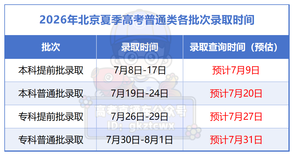 工作簿1_北京.png