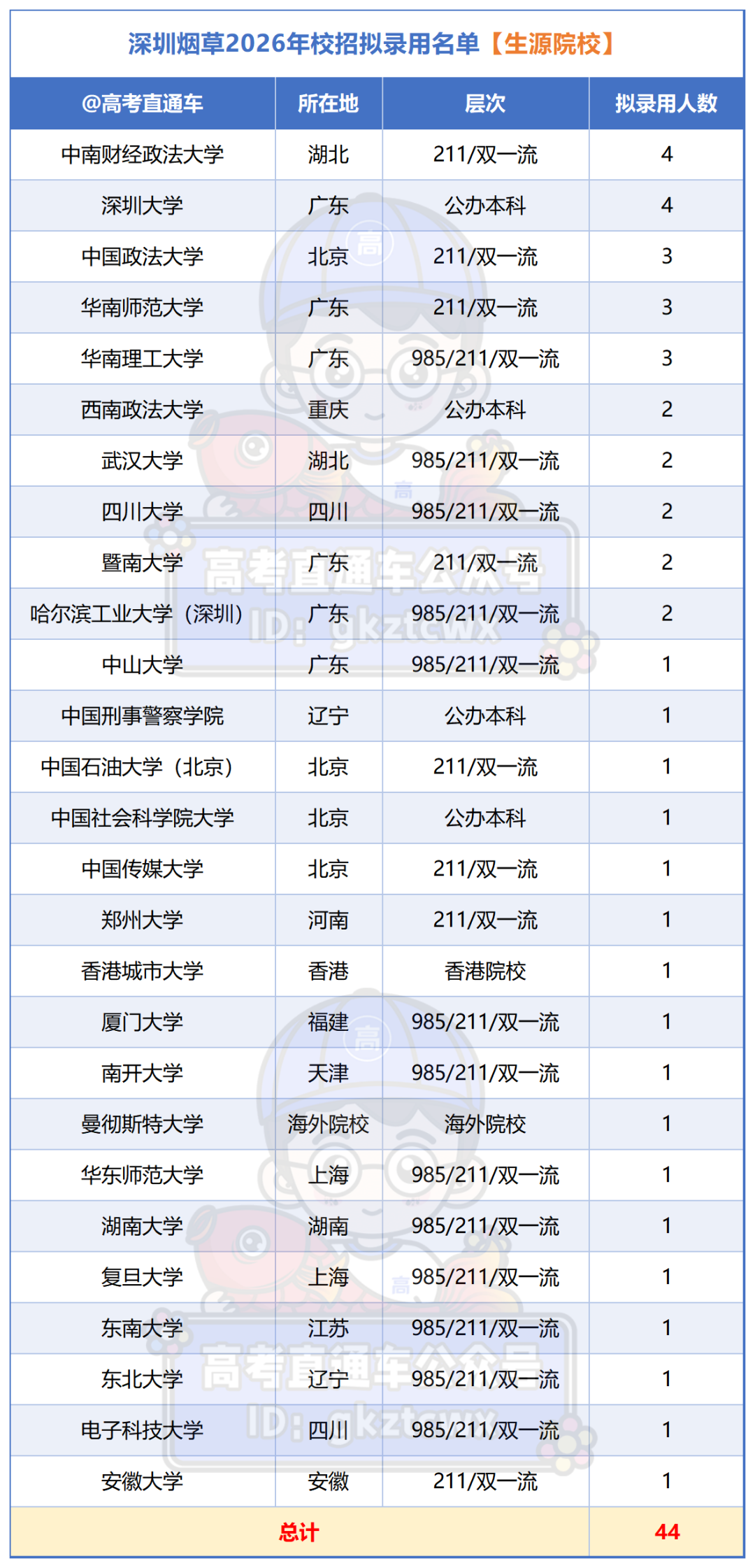 f8cca830f174772e038c6fffb623303d.png