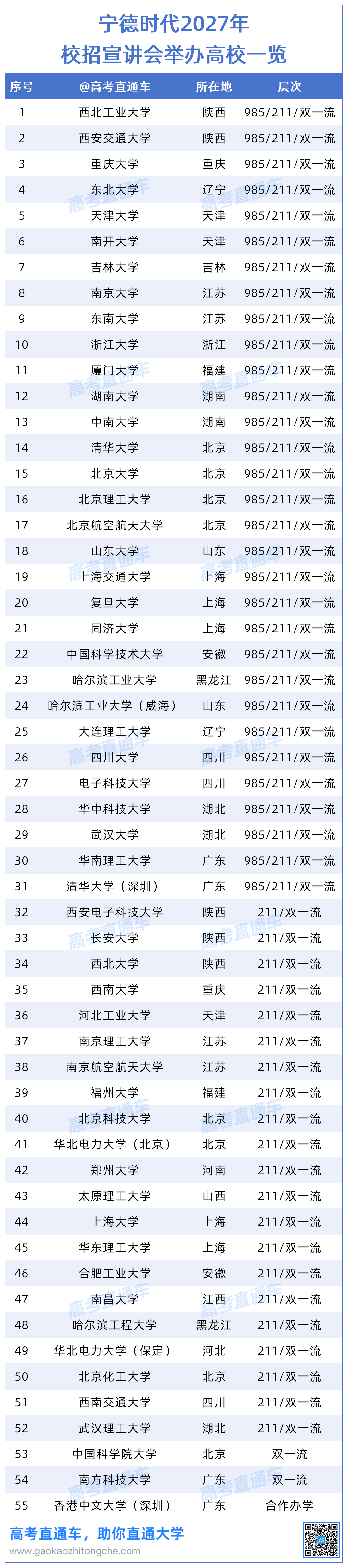 工作簿1_学校.png