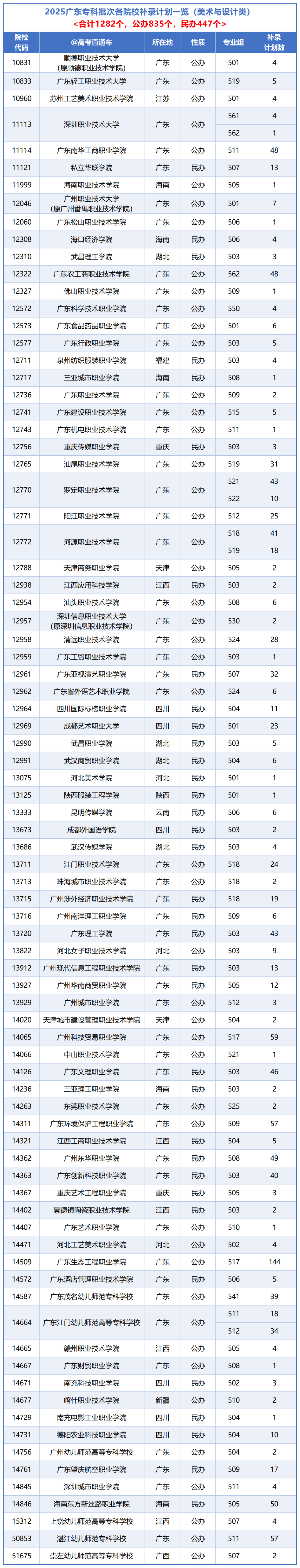 各校总计划_美术.png