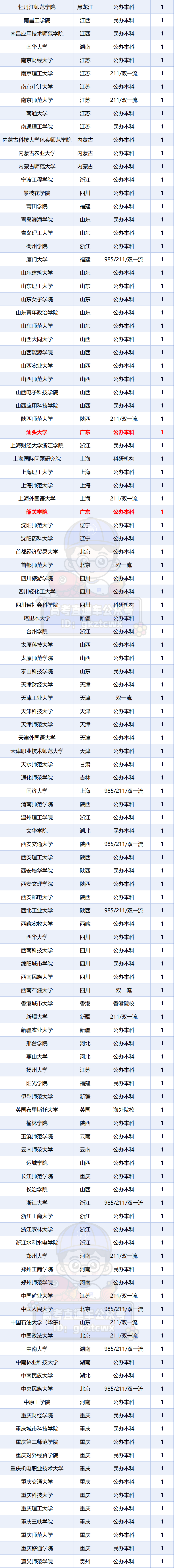 b944696ec9be989fcb234820607a634b.png