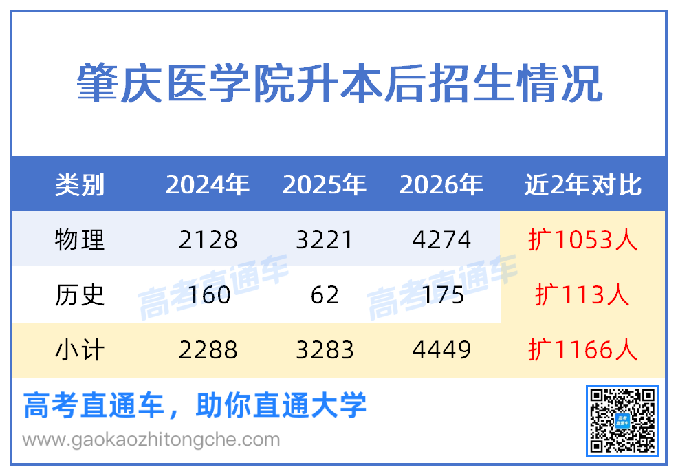 工作簿1_Sheet1.png