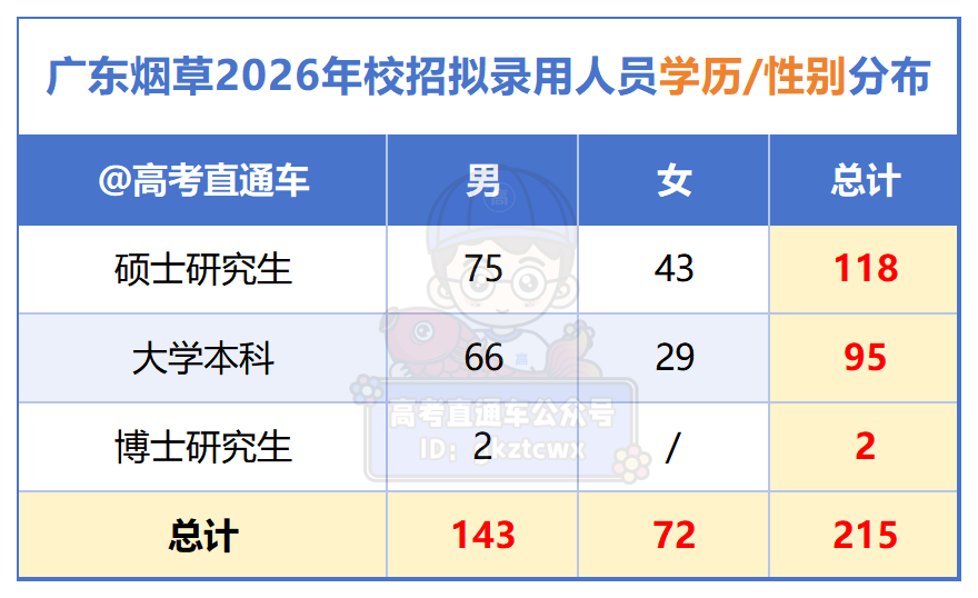 b2faa01506290cec5d0df2fe287d4593.png