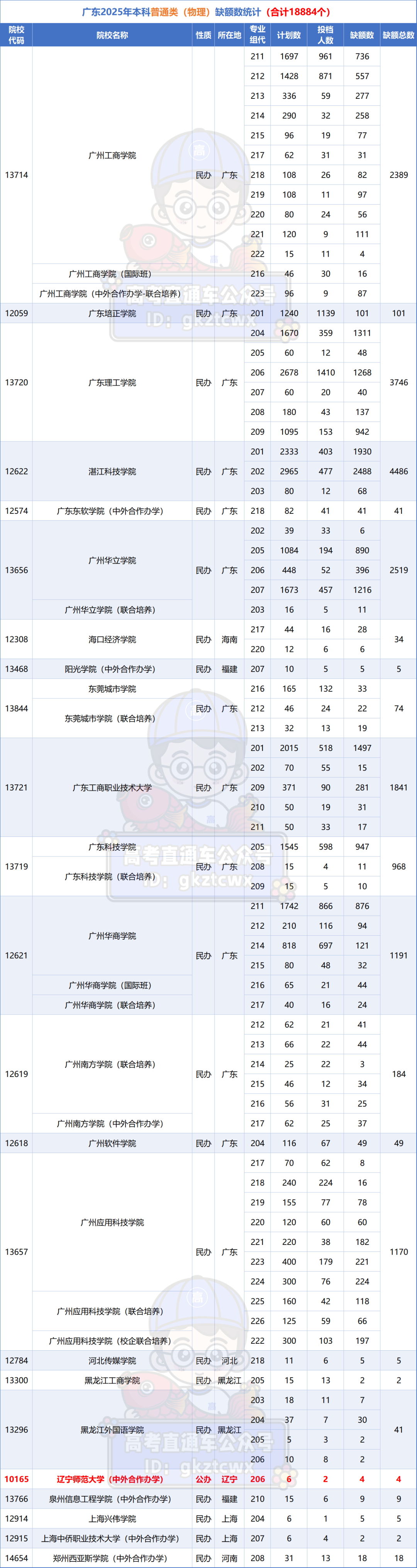 fb43eab0-4dc5-44f3-954f-c8f7068b5537.png