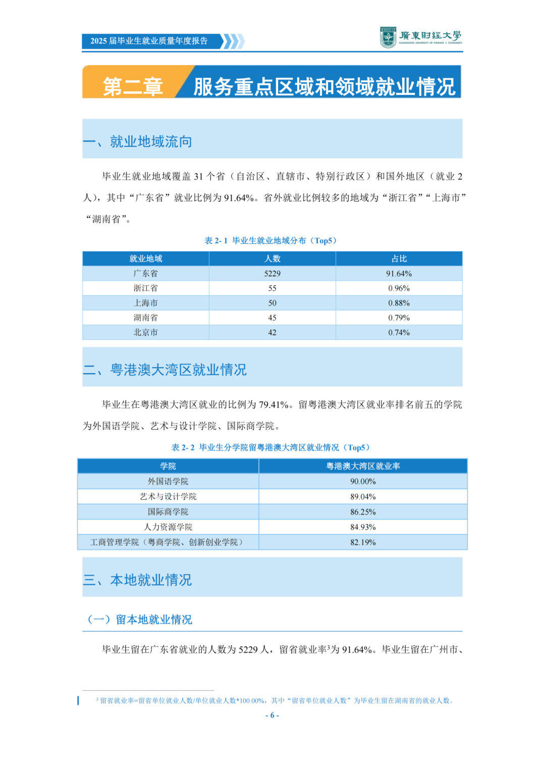 广东财经大学2025届毕业生就业质量年度报告_11.png