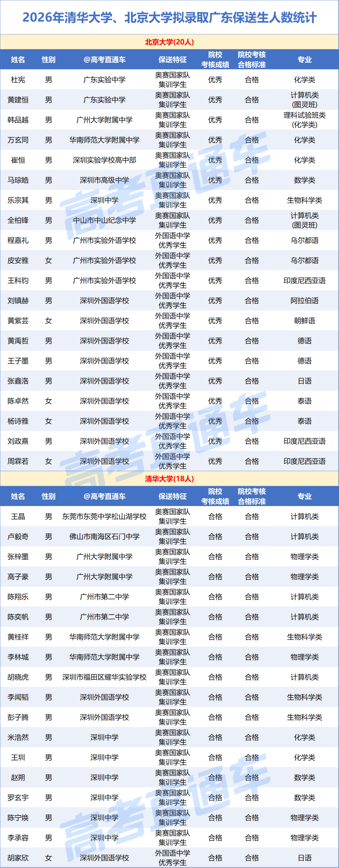 240a61e08b2562f2d1fa653cdda222b1.png