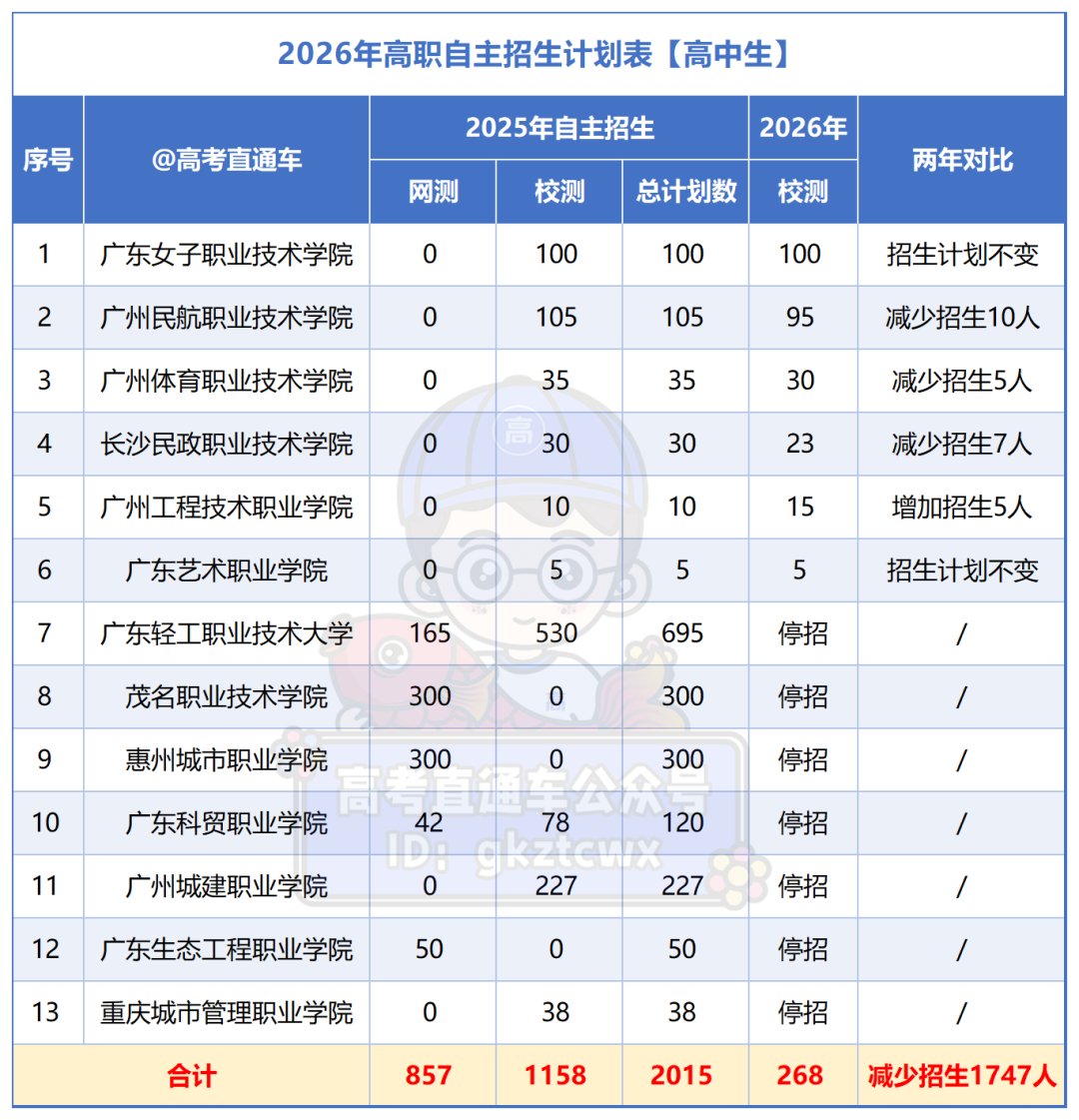 微信图片_20260605183820_3490_70_Sheet1.png