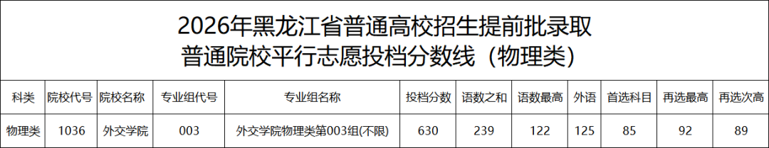 bc3d1281867b5d417b9be725a6a03117.png