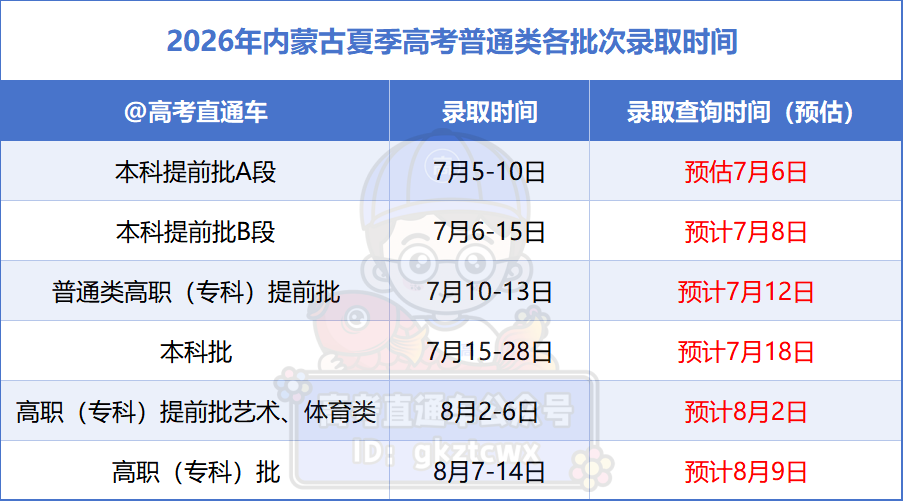 0d030106-1cb2-49ed-9c93-1e99001881e0.png