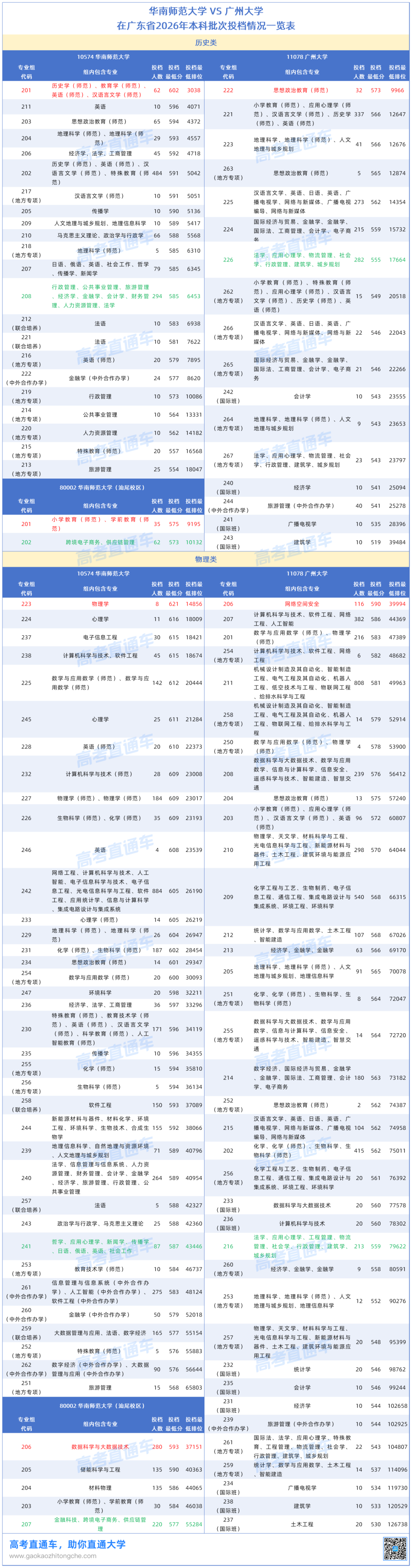 工作簿2_Sheet1.png
