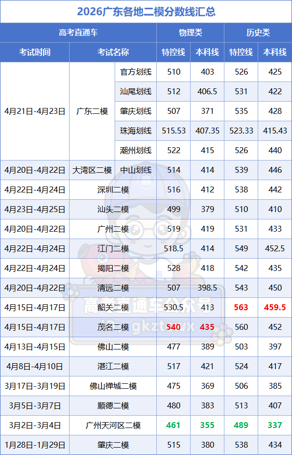 d5622ec6efe39d56c26768b26260b8b6.png