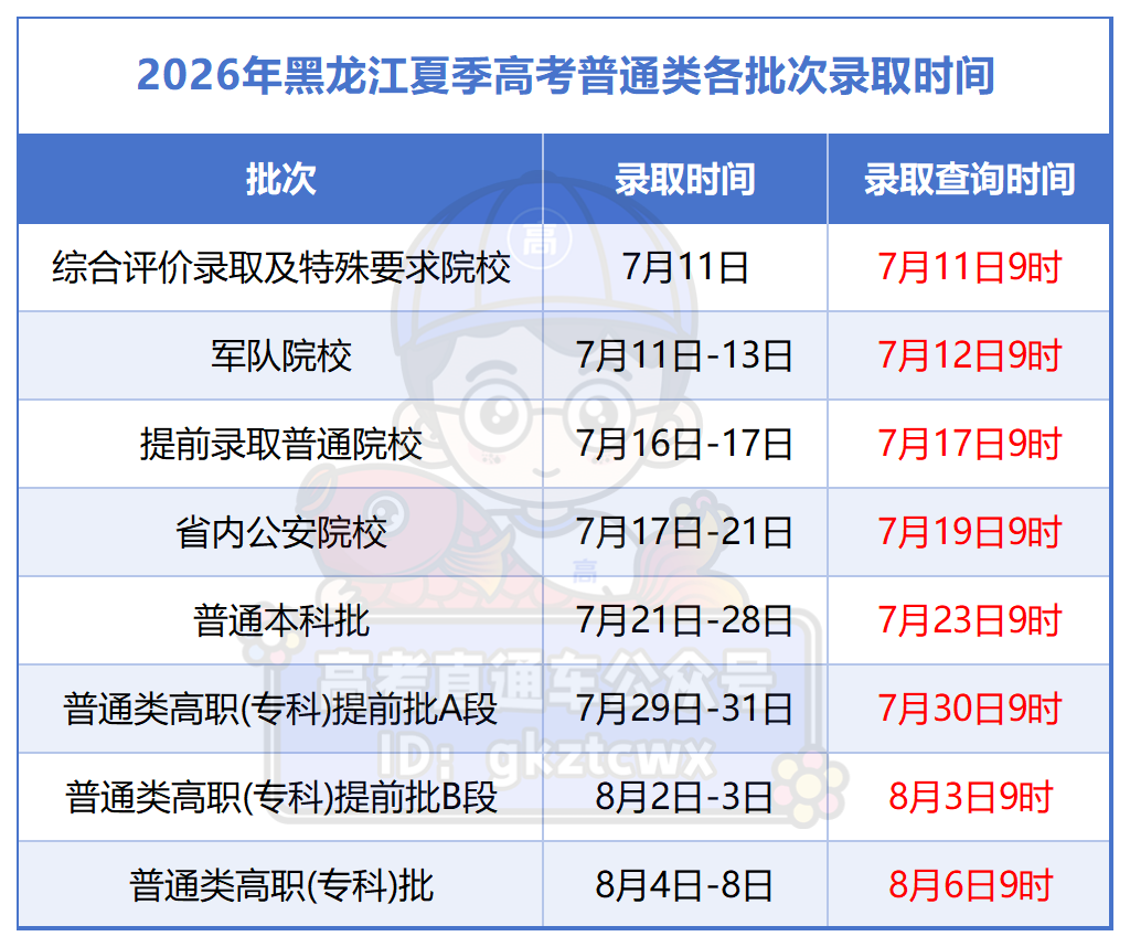 工作簿1_黑龙江.png