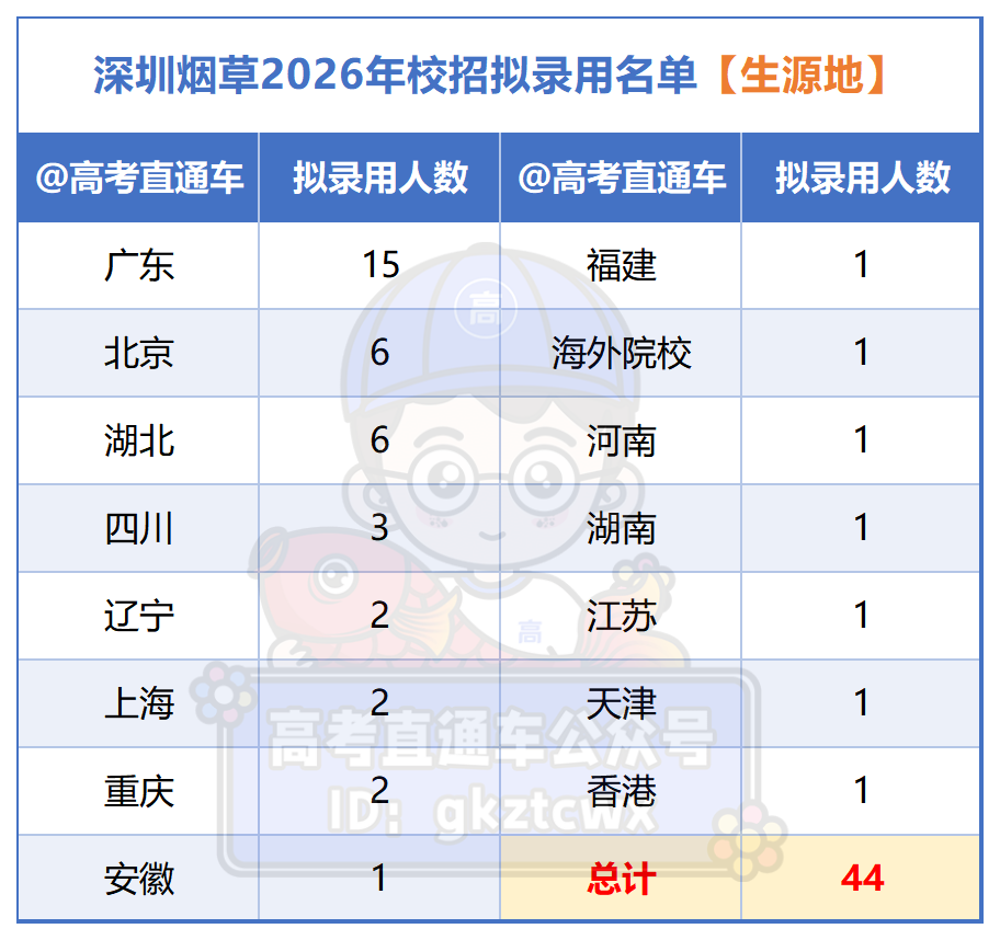 daf61be4ad48c1dcfd51fc3ffd718475.png
