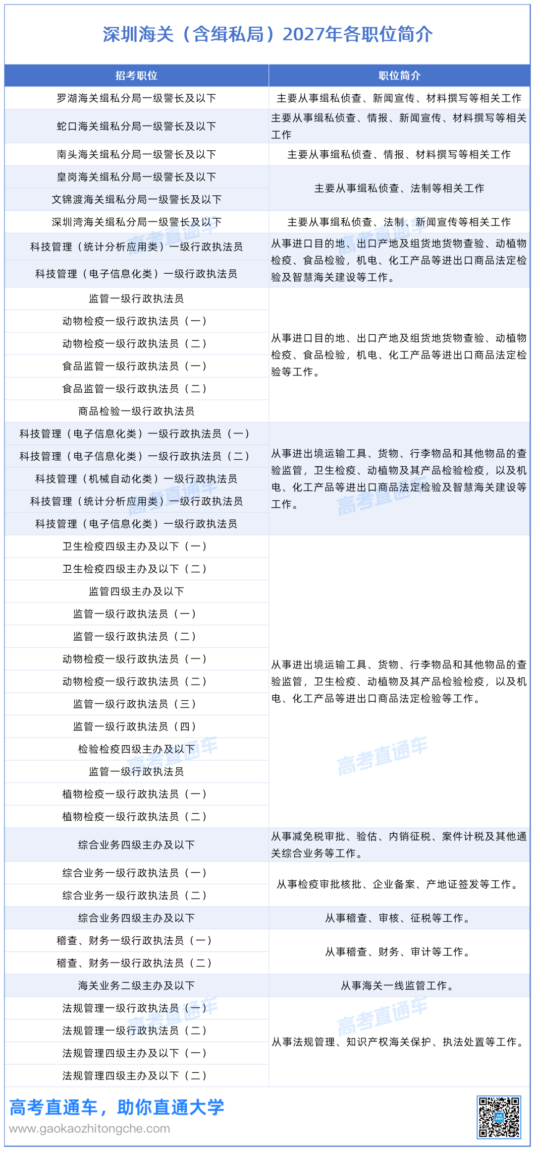 工作簿1_Sheet4.png