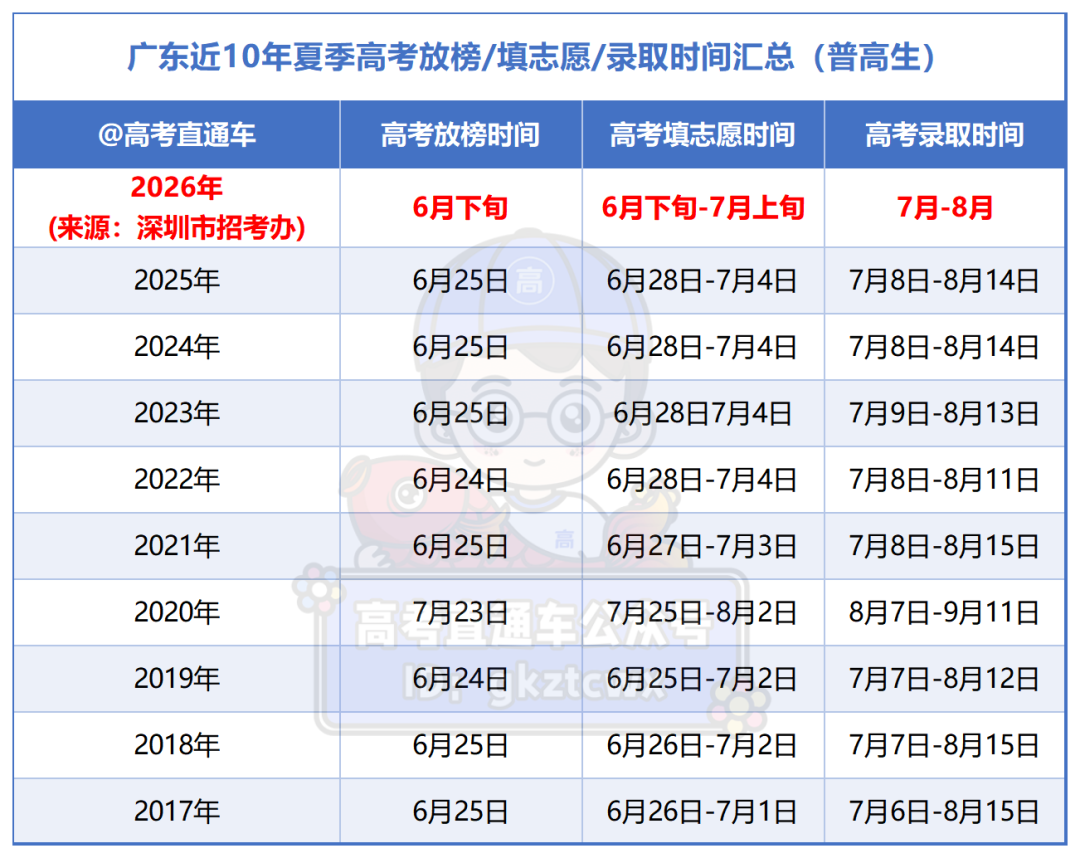 微信图片_20260518155655_3294_70_Sheet1.png