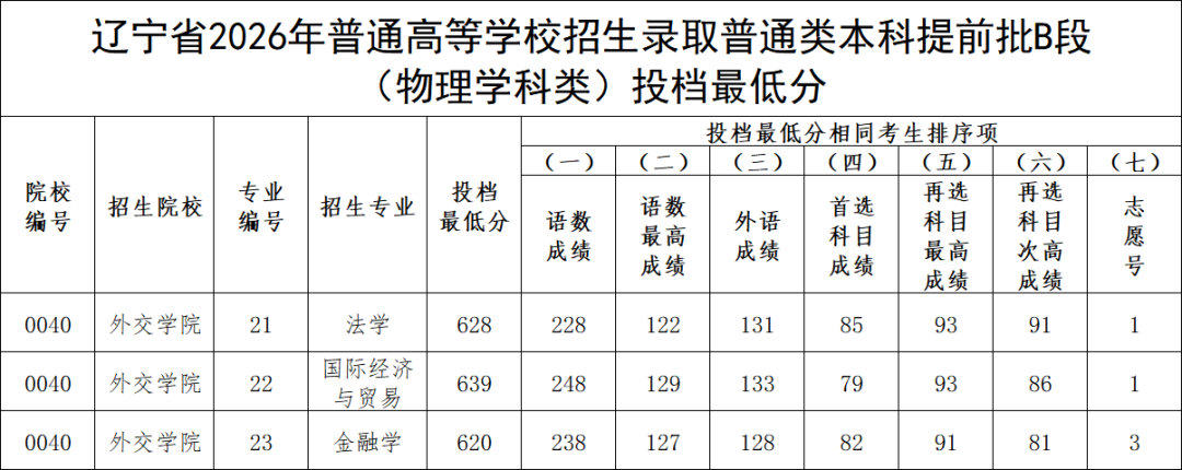 ca1ccbe8801c09ea2fc6d8cf0651fb0e.png