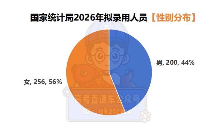 7202f1fa0ad26debeecddfb43877ddf9.png