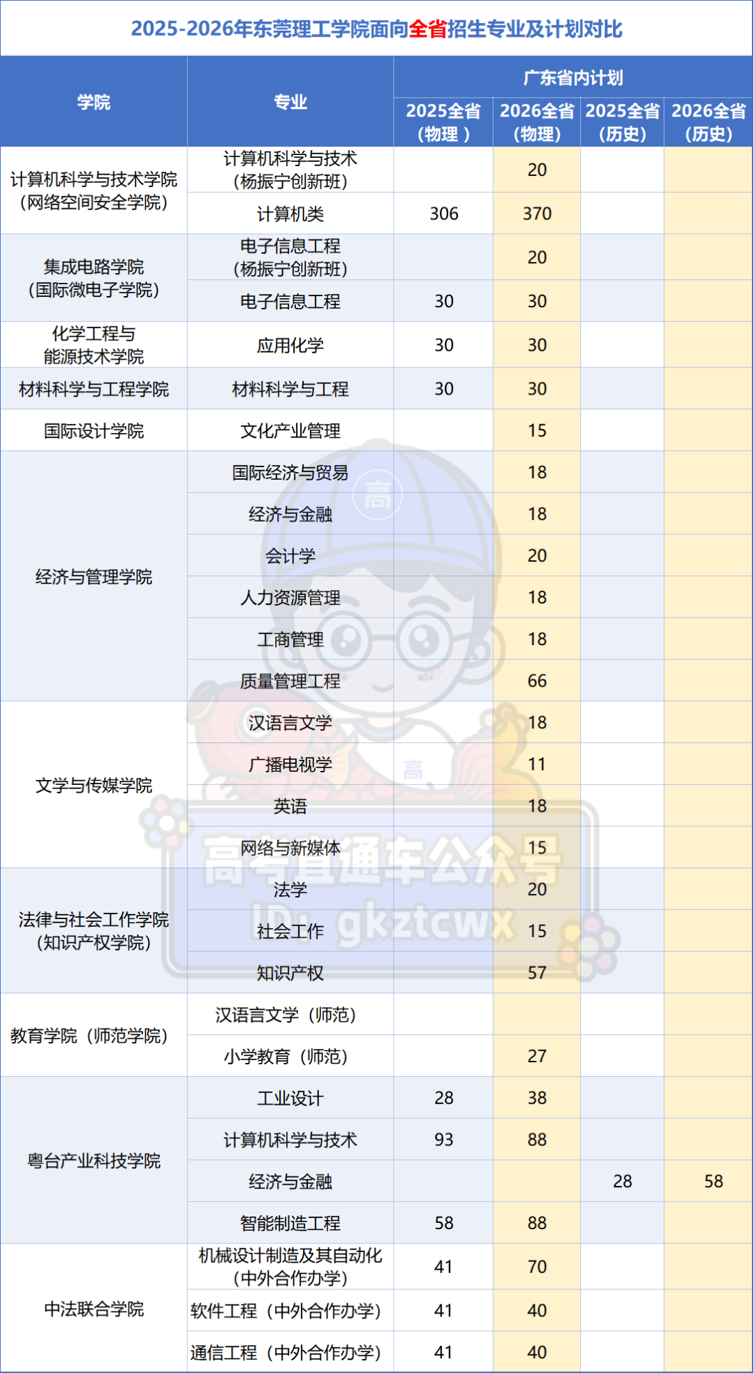 1f54bea91ef8bc8823e7a9c6e142c915.png