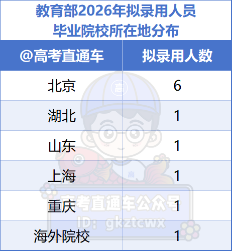 d3ab4f1293342327bd0fc07f253878cd.png
