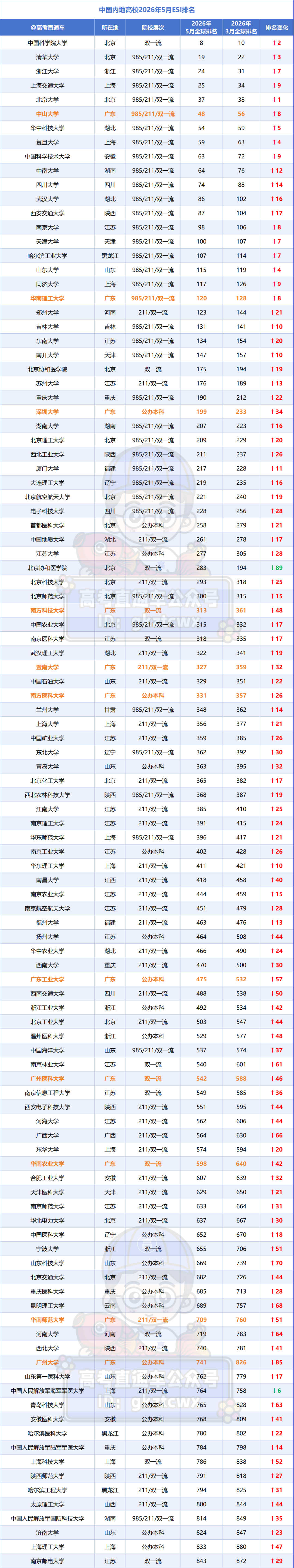 8d57b1f3-e78c-47c3-8786-0e0e97de486a.png