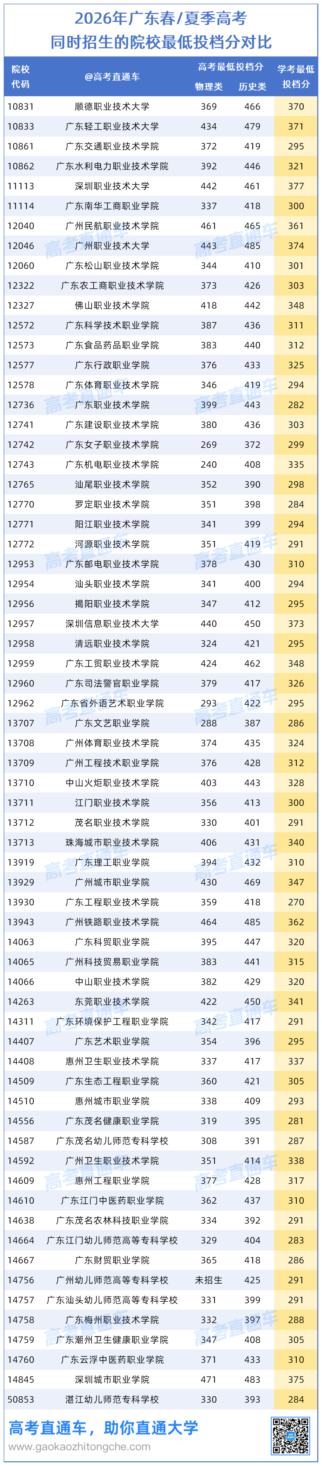 246f342129a23ebaf191aa8cf3b860ac.png