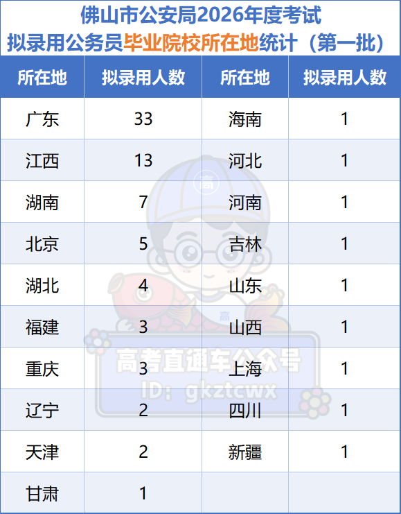 6e9965c8f63ed1420d5d532e88982db0.png