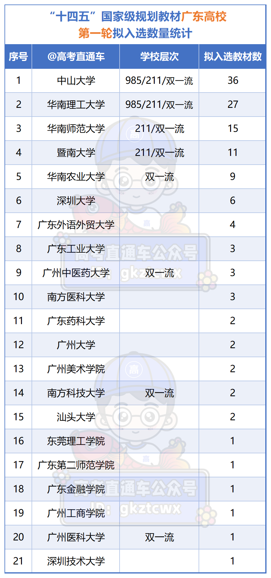 48524091770175517800_Sheet3(1).png