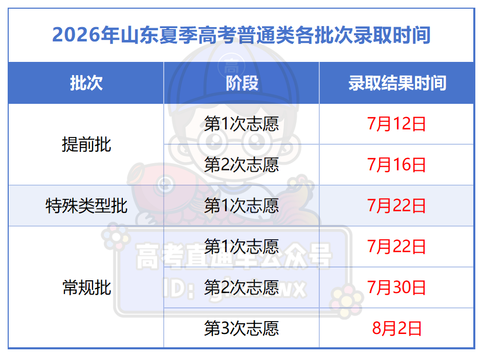 工作簿1_山东.png