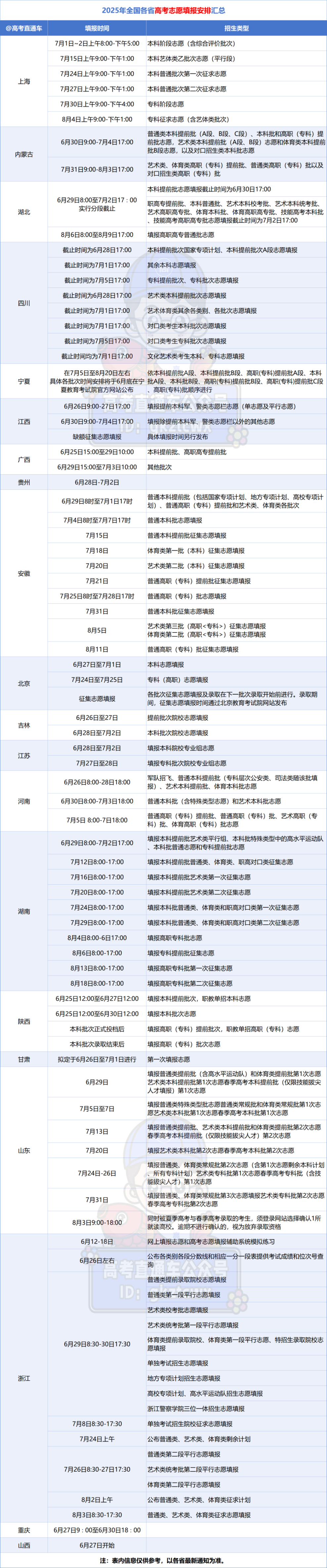 cf856c56-a73f-427f-b7d3-466ee19331c3.png