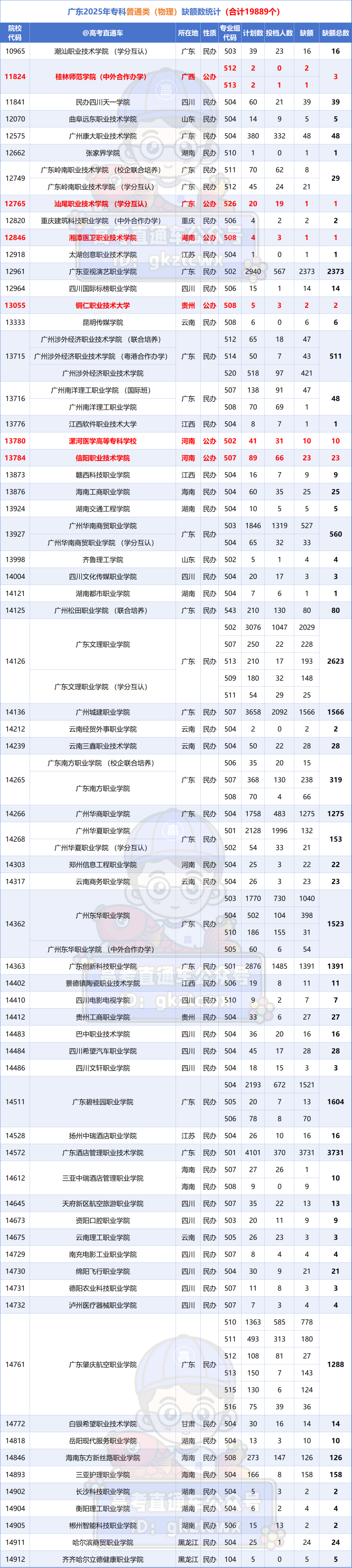 bc2365c25ff07d8f039f3639c03b6ada.png
