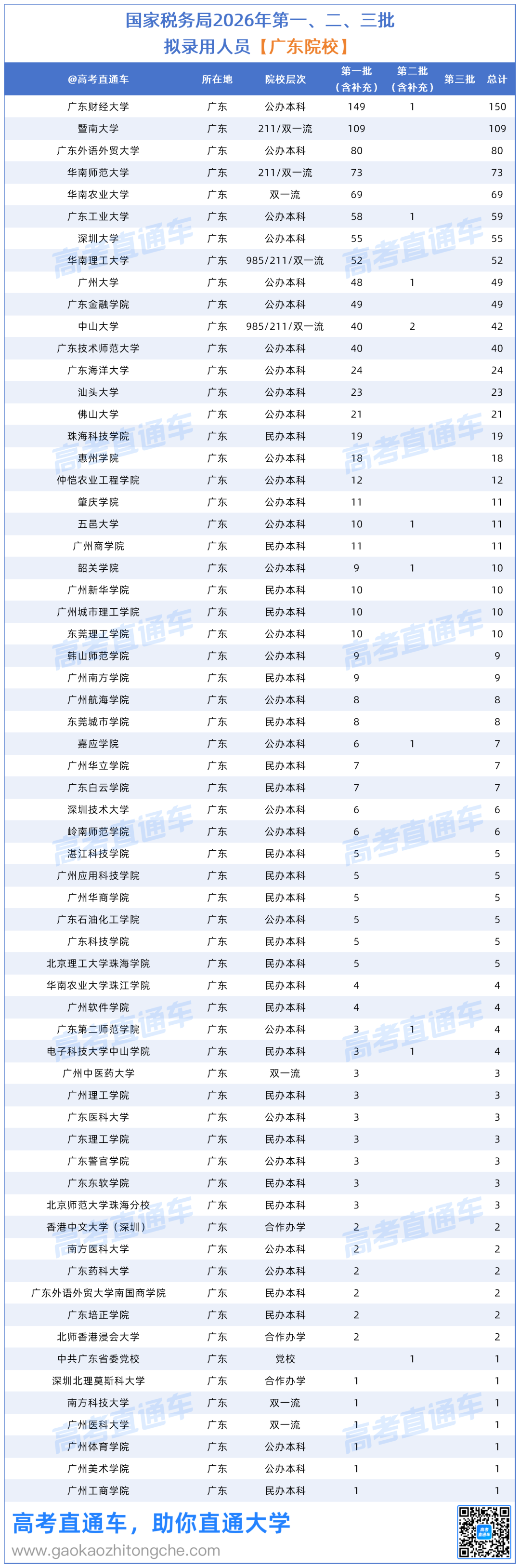 fd9b146ab3b41e468212dcc709ea12ca.png