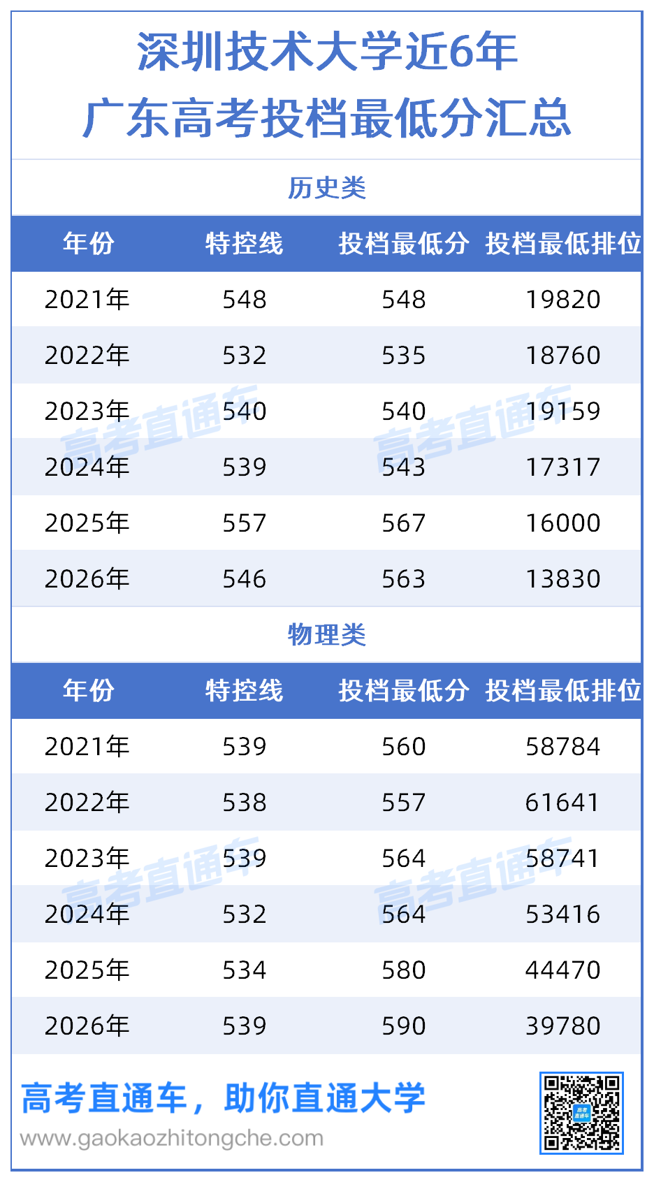 工作簿1_Sheet1.png