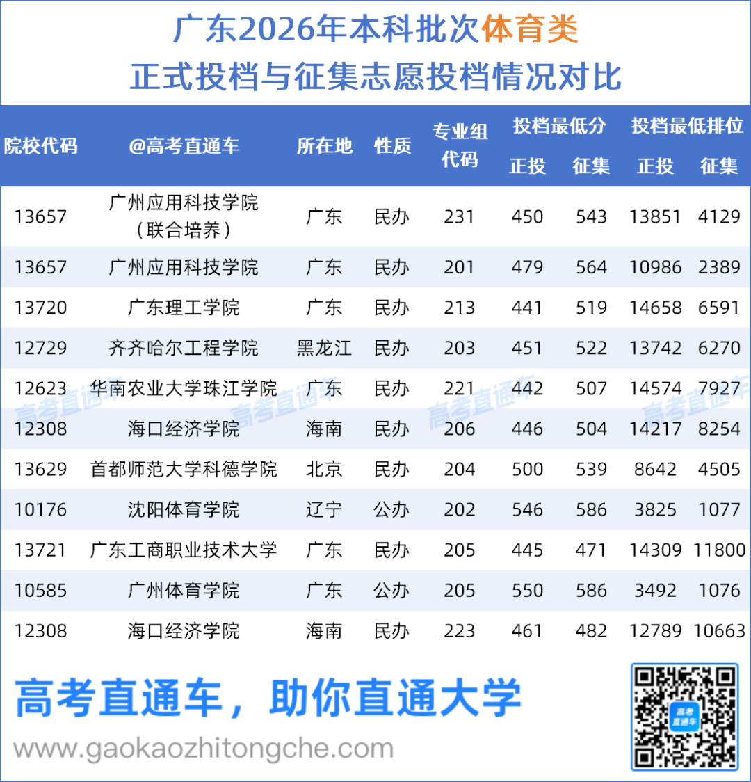 a2c4e91c-94a1-4e06-bdfa-ad3cda07f816.png