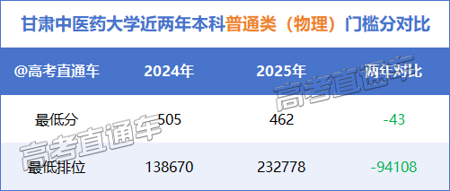 8a8a8f6c9bdc84fff045f349def963a5.png