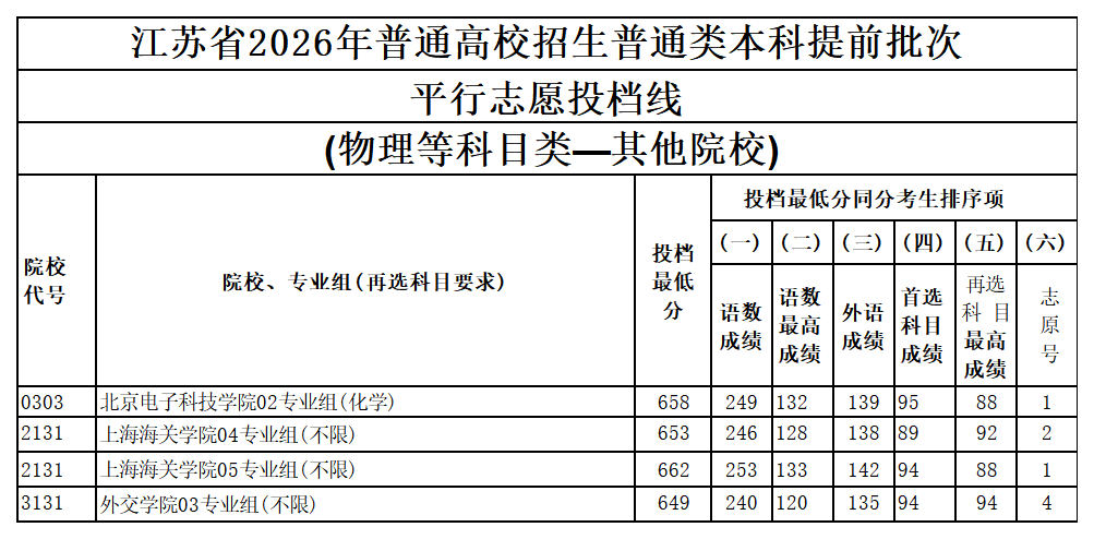 图片转文字-20260708121149_Sheet1.png
