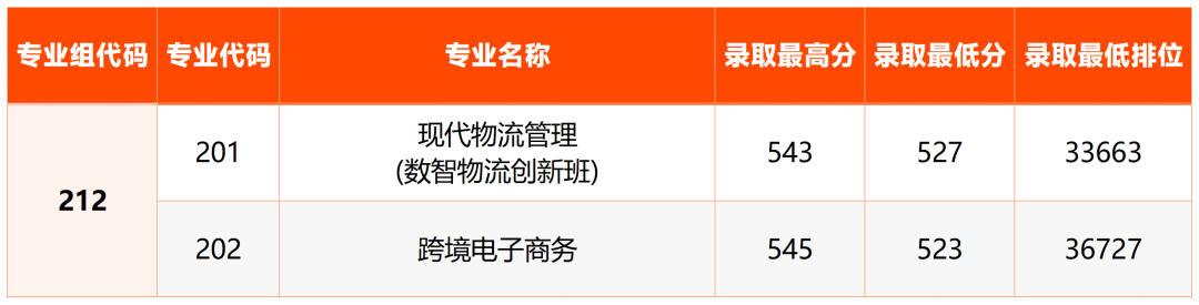 caaa60d8dad07ff3ef4ddb29cdcfc6f0.png