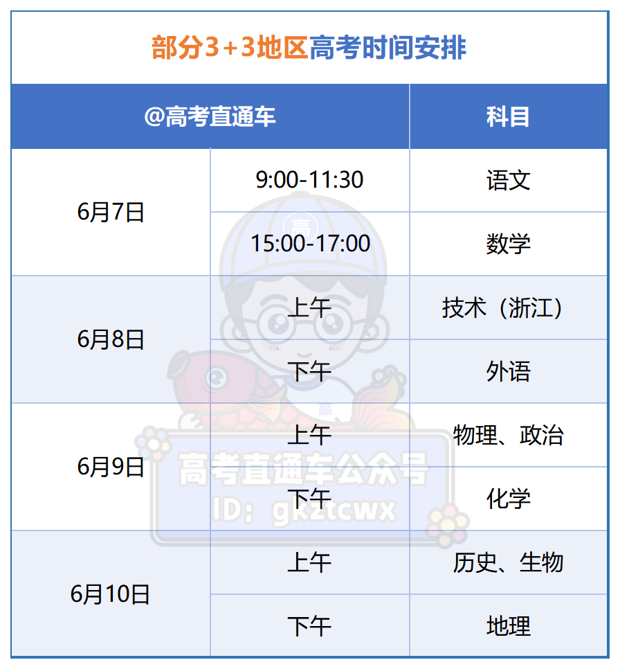 2026高考时间_Sheet1 (2).png