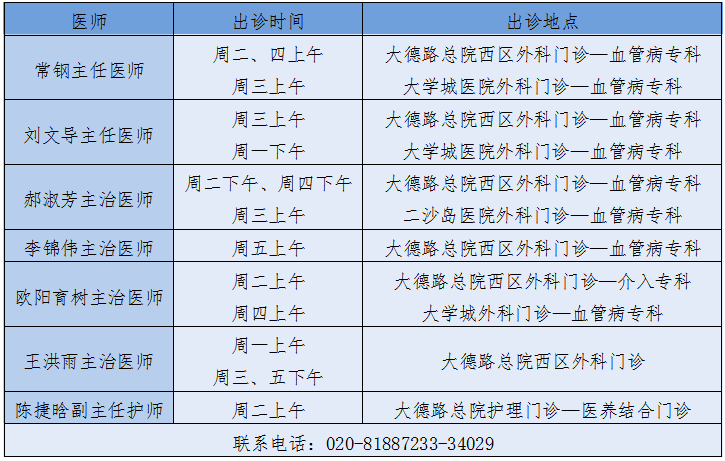 什么是血管机血管“介”回事 ｜ 肢体的麻木与乏力，竟是源于一场“血管危机”——血管堵塞远比想象的更隐蔽_https://www.jmylbn.com_新闻资讯_第12张