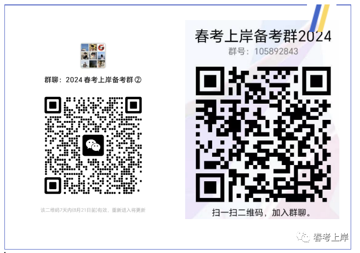 二零二零年专科录取分数线_二零二一年专科分数线_2023年专科录取分数录取分数线