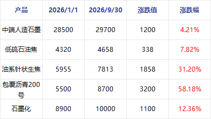 企业微信截图_17915353511191.png