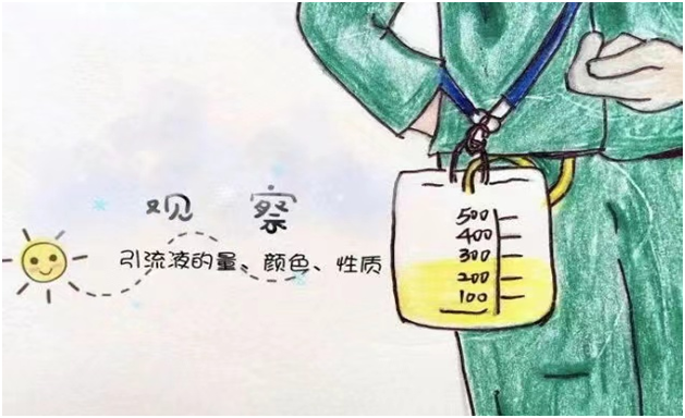 介入引流管怎么关【健康科普】超声介入活检（置管）术后注意事项_https://www.jmylbn.com_新闻资讯_第4张