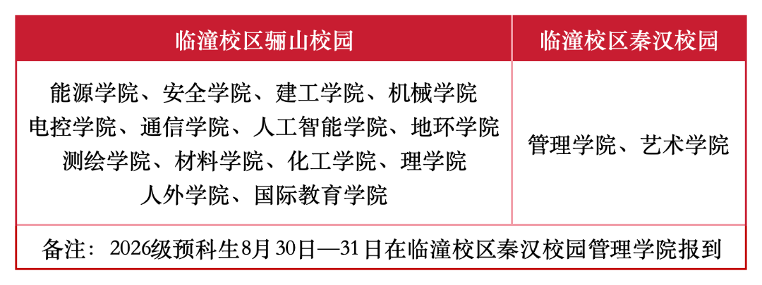 工作簿1_Sheet3.png