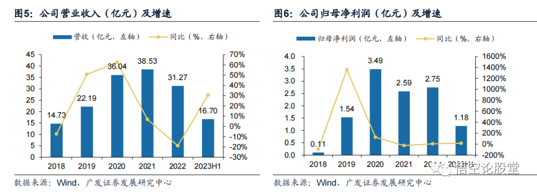 2024年06月26日 泰胜风能股票