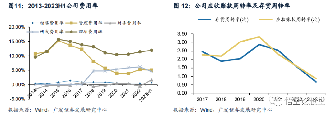 2024年06月26日 泰胜风能股票