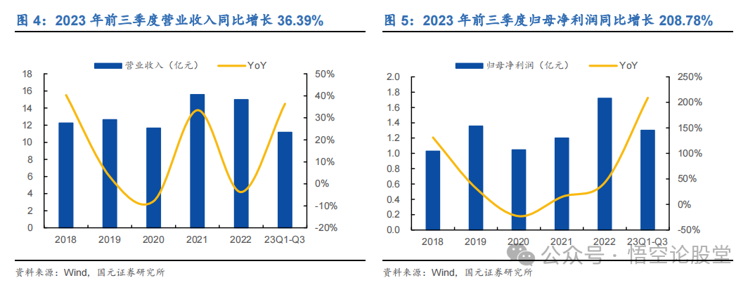 2024年06月23日 中核科技股票