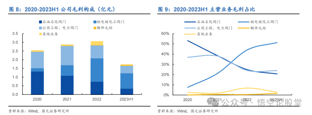 2024年06月23日 中核科技股票