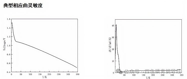 液氦低溫傳感器ZS-DT670溫度探頭GM制冷機溫度計的原理講解