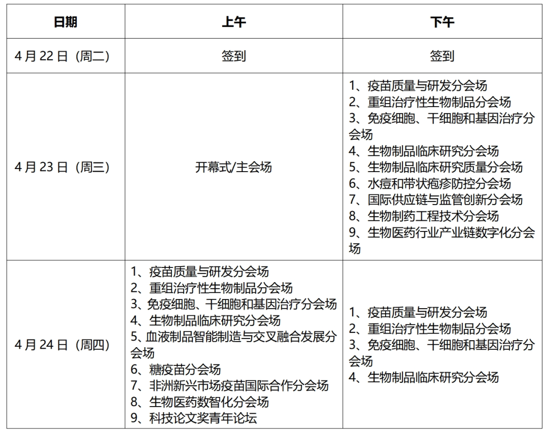 相約蘇州丨艾貝泰誠邀您參加第二十四屆中國生物制品大會(huì)（CBioPC2025）