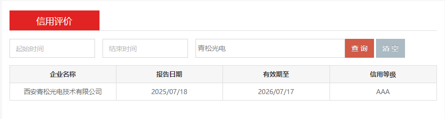 青松光电获评“陕西省企业综合信用等级AAA级”企业