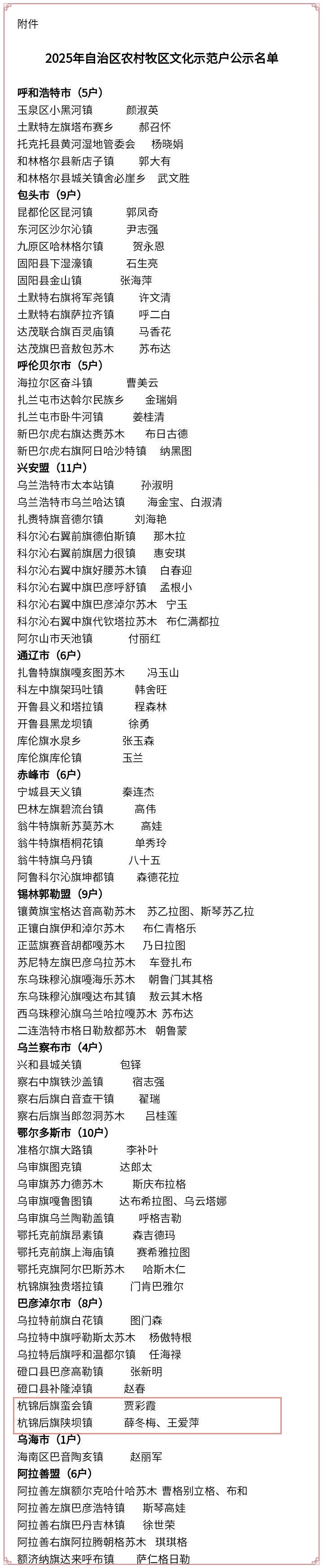 基层艺讯｜杭锦后旗文联2024 第19张